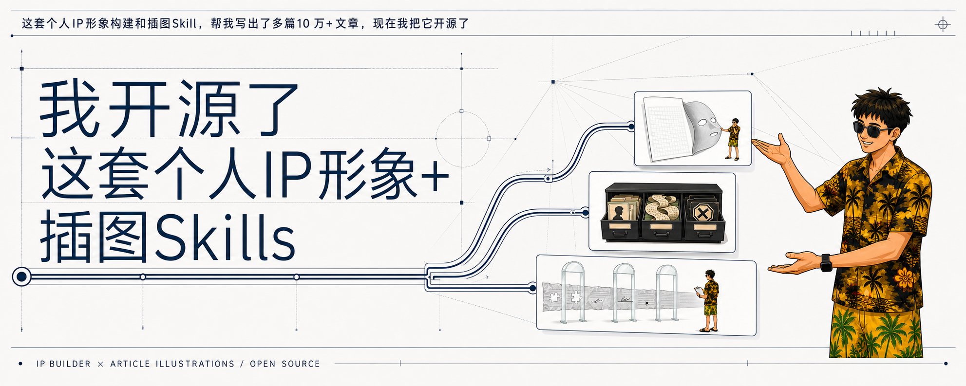 这套个人IP形象构建和插图Skills我开源了！你也可以用它轻松打造自己的IP形象配图 1