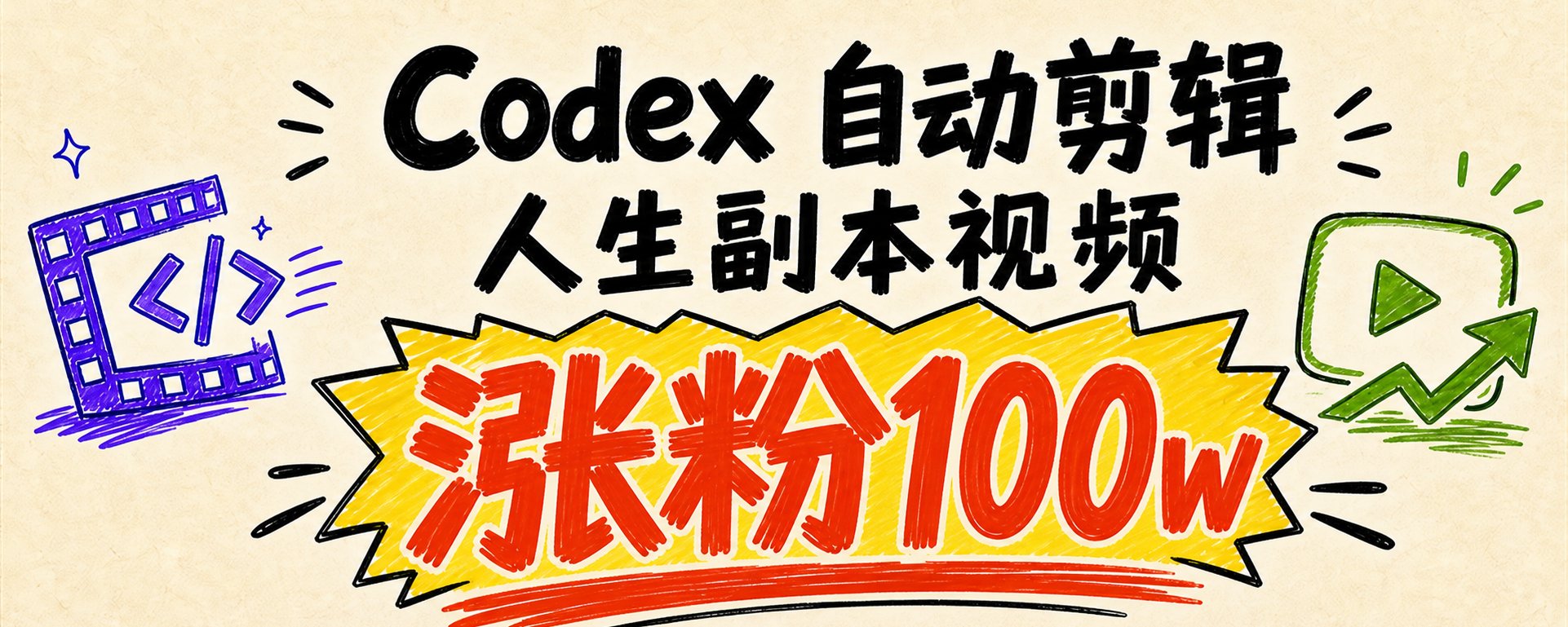 人生副本视频示例