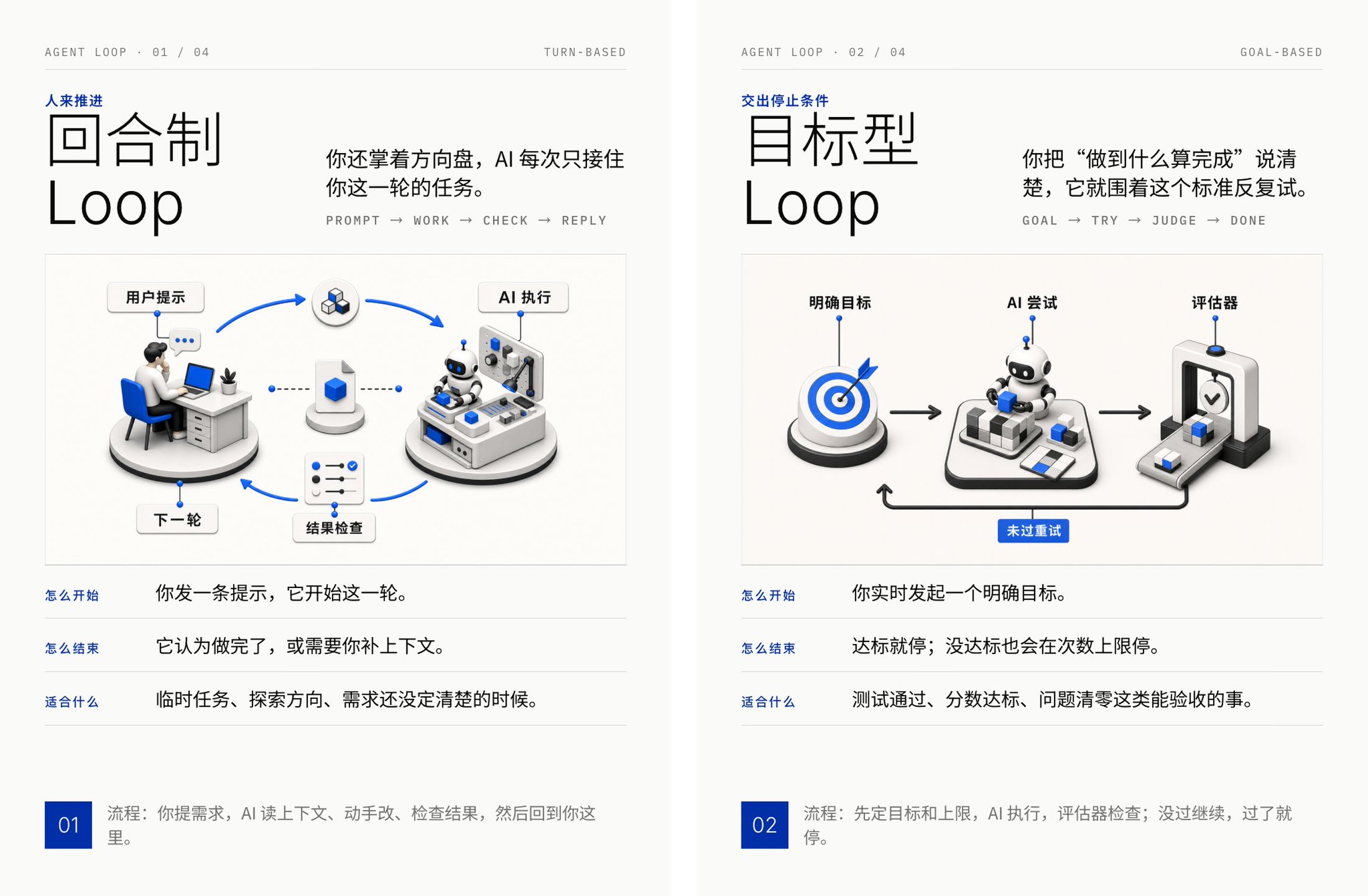 开源一个非常漂亮的文章配图 Skill配图 2